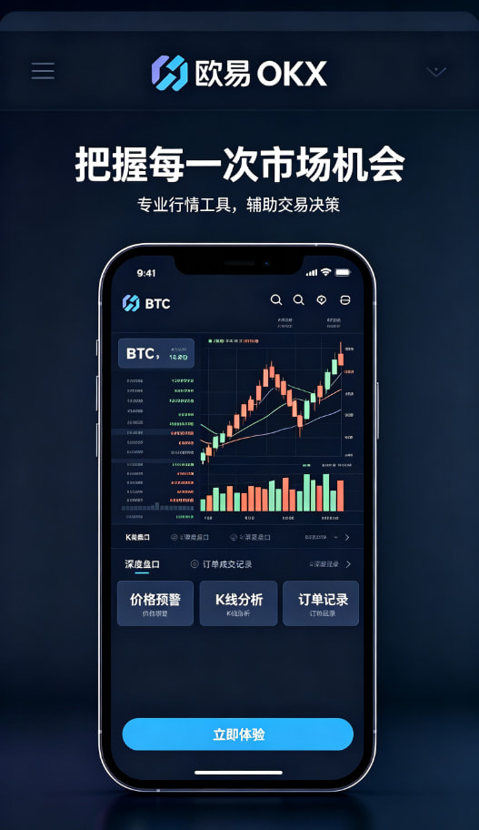 欧交易所APP行情图表分析